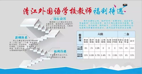 50萬年薪與股權激勵 湖北名校邀您投資興辦實業，共創未來